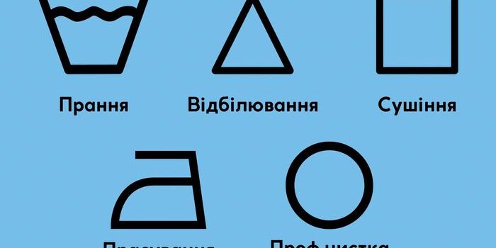 Значки на ярликах одягу