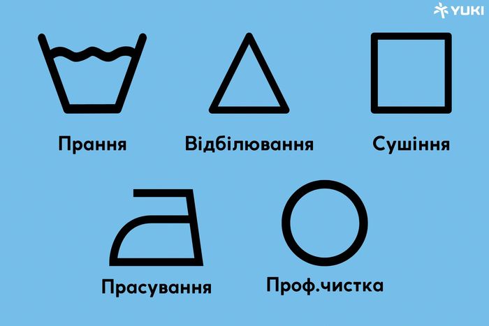 Значки на ярликах одягу