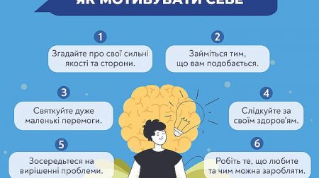Як мотивувати себе